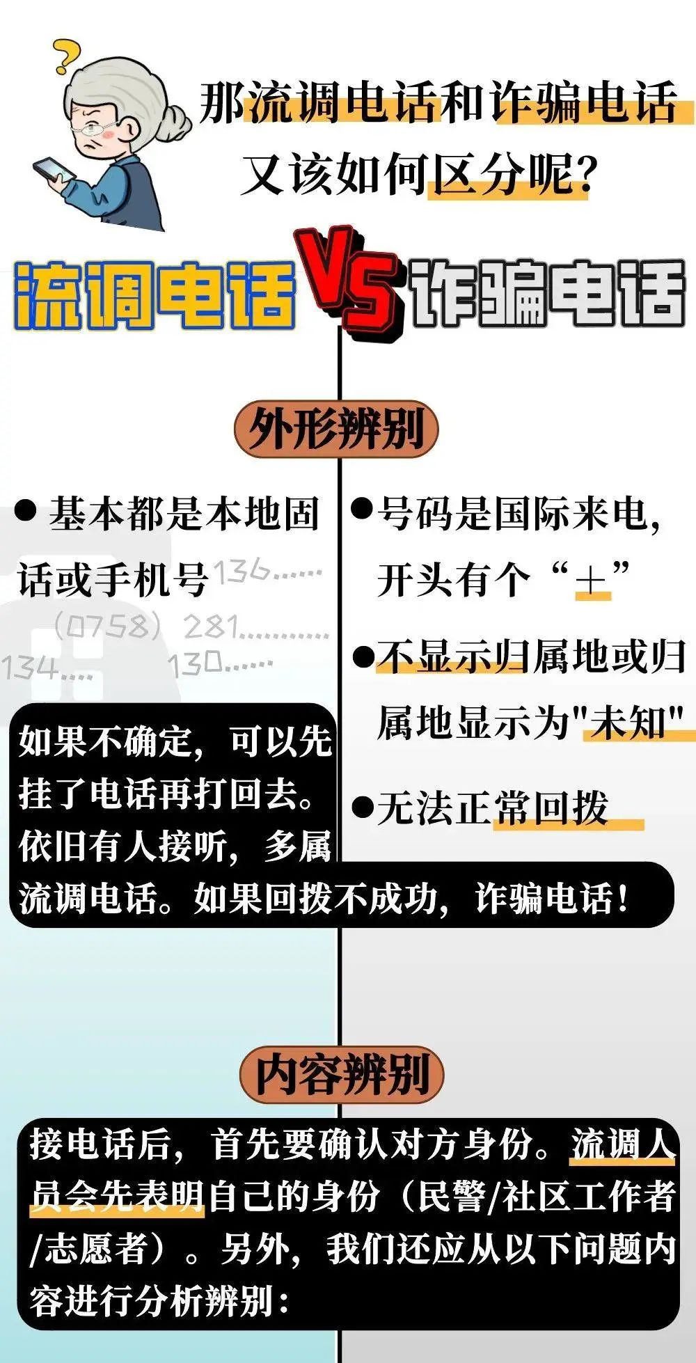 有人假借“流调”之名诈骗！如何识别骗局，一图看懂