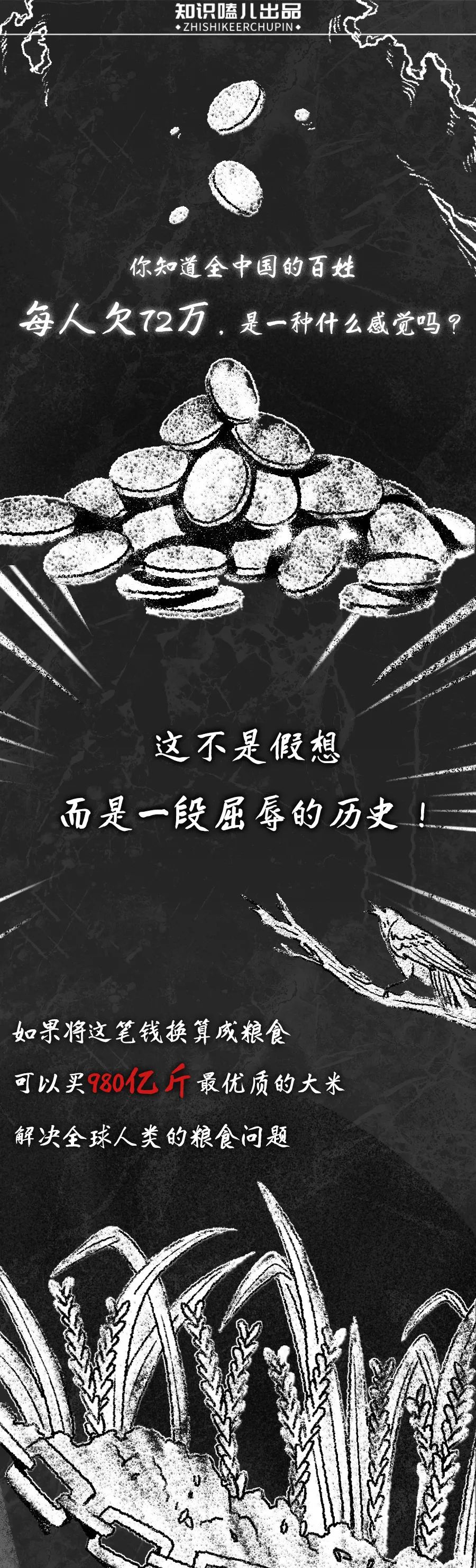 勿忘历史丨每个国人负债72万元，是何体验？