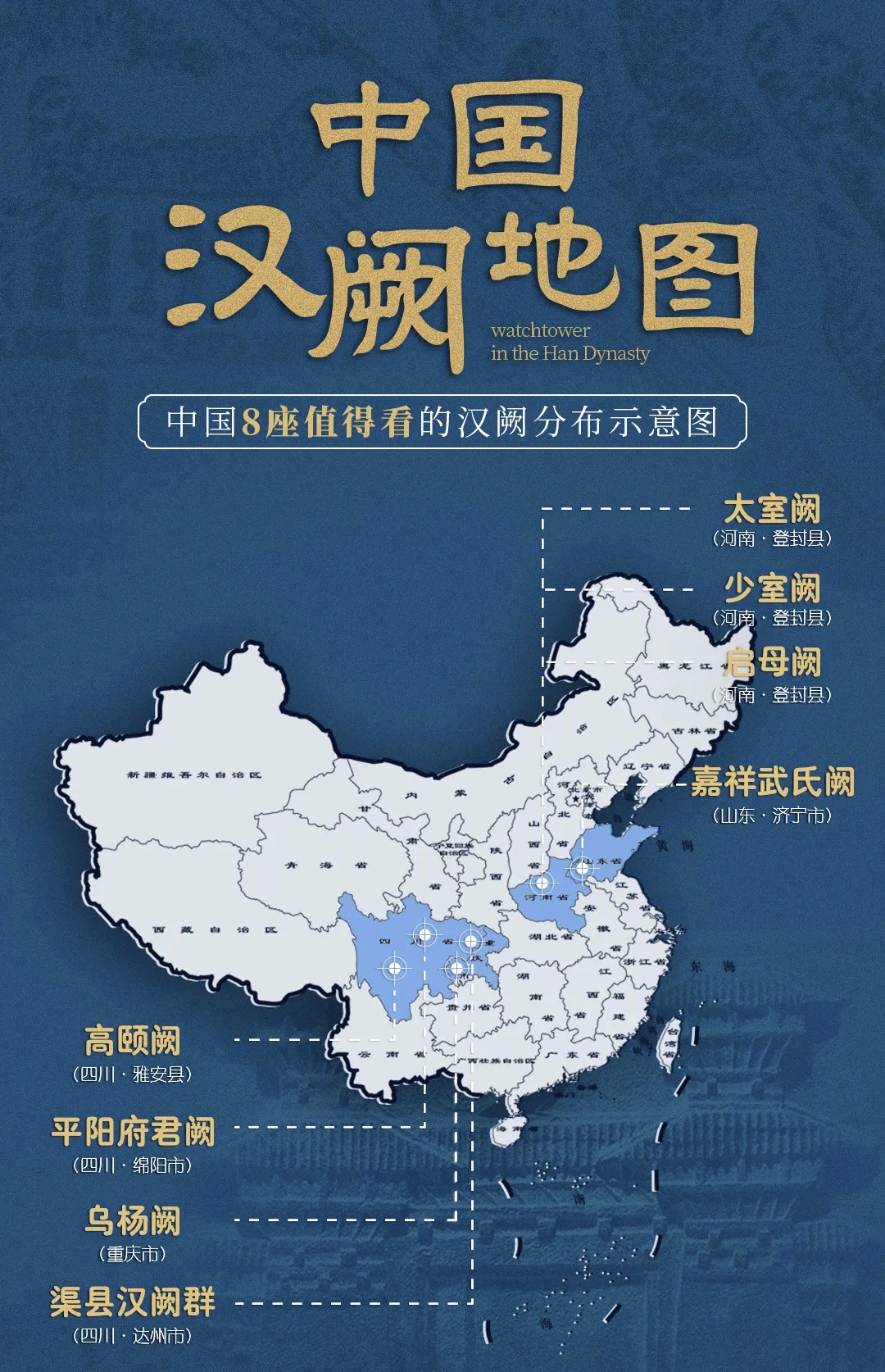 谁是中国地表最古老的建筑？