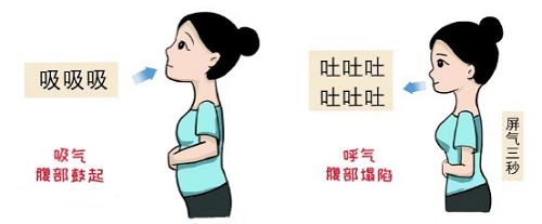 夏天戴口罩喘不上气？试试这样呼吸