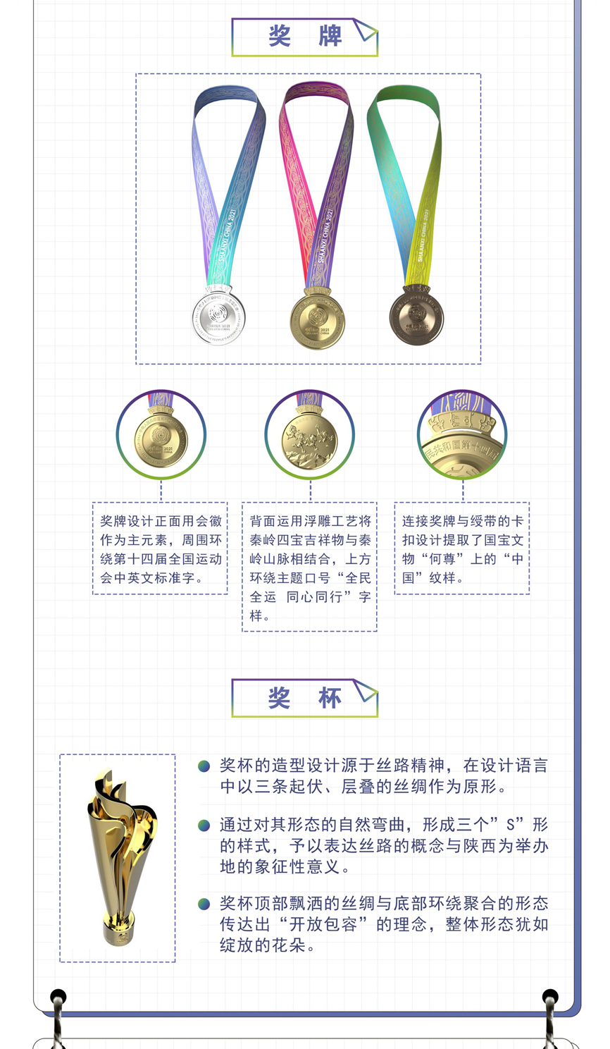 第十四届全运会，你了解多少？
