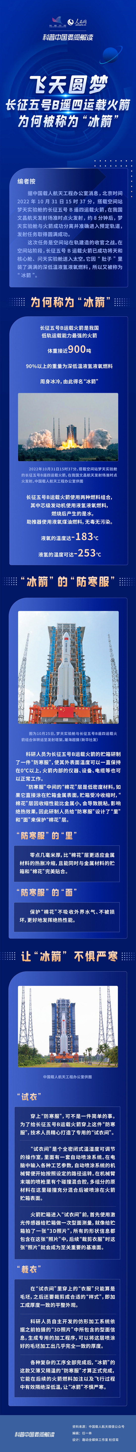 科普图解｜长征五号火箭为何被称为“冰箭”?