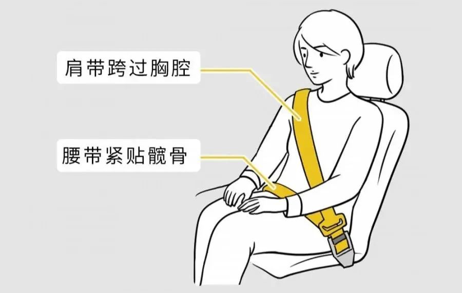 在副驾驶座上躺平？这样后果很严重！
