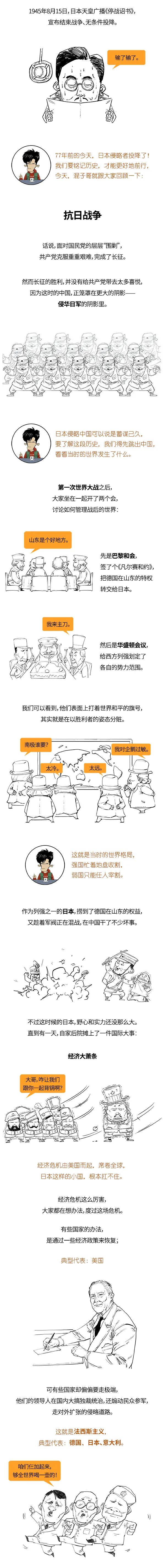 8.15 日本投降！带你全面回顾抗日战争