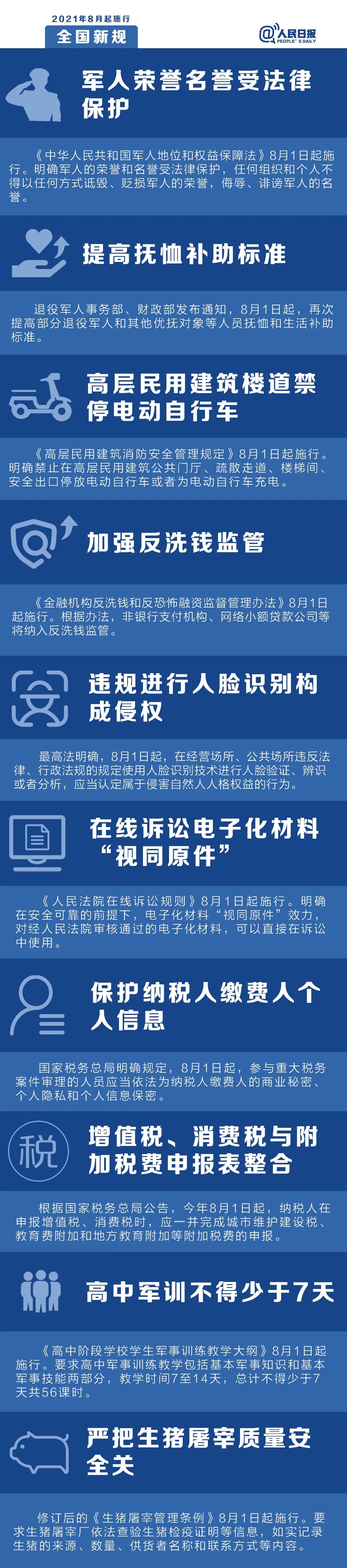 明天起，这些新规将影响你的生活