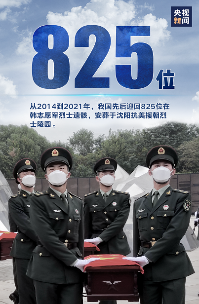今天，致敬这场伟大胜利！