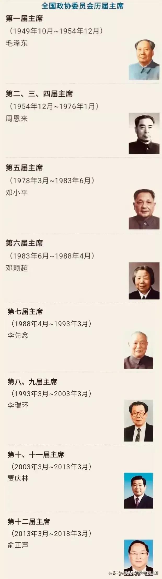 新中国历任政协主席